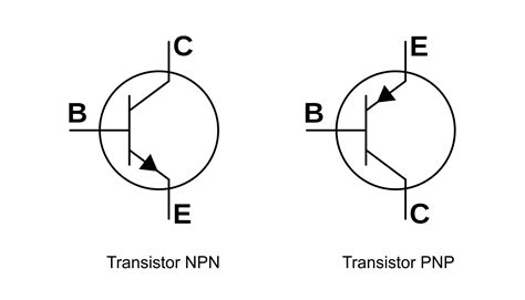 transistor npn pnp symbol|NPN & PNP Transistors Explained .
